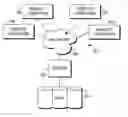 Fig. 01 - Physiologic severity of illness score for acute care patients