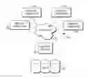 Fig. 01 - DETERMINATION OF PATIENT-APPROPRIATE POST-ACUTE CARE SETTINGS