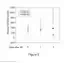Fig. 11 - Biomarkers