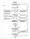 Fig. 02 - System and method for cytopathological and genetic data based treatment protocol identification and tracking
