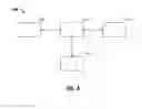 Fig. 05 - System and method for cytopathological and genetic data based treatment protocol identification and tracking