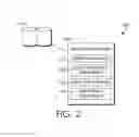 Fig. 03 - System assisted data blending