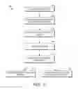 Fig. 06 - CLOUD BASED EMR MANAGER
