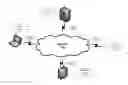 Fig. 01 - Methods and systems for predictive clinical planning and design and integrated execution services