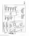 Fig. 03 - Privilege management and revocation