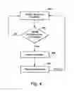Fig. 05 - Privilege management and revocation