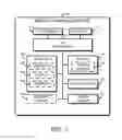 Fig. 02 - Technologies for authenticating a user of a computing device based on authentication context state