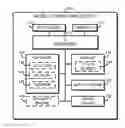 Fig. 01 - Technologies for authenticating a user of a computing device based on authentication context state