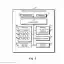 Fig. 02 - Technologies for authenticating a user of a computing device based on authentication context state