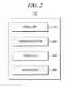 Fig. 03 - Automatic log-in function control