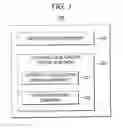 Fig. 04 - Automatic log-in function control