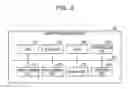 Fig. 03 - Apparatus, login processing method, and medium