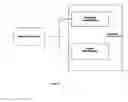 Fig. 05 - Method and system of silent biometric security privacy protection for smart devices