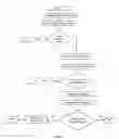 Fig. 06 - Method and system of silent biometric security privacy protection for smart devices