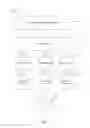Fig. 02 - Biometric authentication