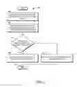 Fig. 03 - Managing opt-in and opt-out for private data access