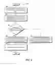Fig. 05 - Managing opt-in and opt-out for private data access