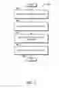 Fig. 06 - Managing opt-in and opt-out for private data access