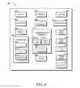 Fig. 09 - Managing opt-in and opt-out for private data access