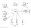 Fig. 02 - SYSTEM AND METHOD FOR SECURE CODE ENTRY POINT CONTROL