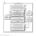 Fig. 01 - Technologies for managing security threats to a computing system utilizing user interactions
