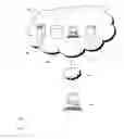 Fig. 02 - Automating monitoring of a computing resource in a cloud-based data center