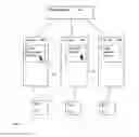 Fig. 04 - Automating monitoring of a computing resource in a cloud-based data center