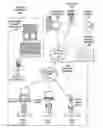 Fig. 01 - Outbreak pathology inference