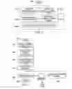Fig. 05 - Outbreak pathology inference