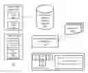 Fig. 01 - Software nomenclature system for security vulnerability management