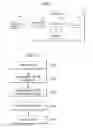 Fig. 02 - Software vulnerability analysis method and device