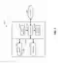 Fig. 04 - Systems and methods to obfuscate market data on a trading device
