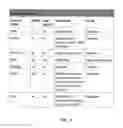 Fig. 05 - Creating secure channels between a protected execution environment and fixed-function endpoints