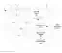 Fig. 01 - SECURITY MODE DATA PROTECTION