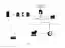 Fig. 04 - Authentication system of synchronizing instant timestamp and a method thereof