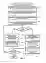 Fig. 04 - Retention management in a facility with multiple trust zones and encryption based secure deletion