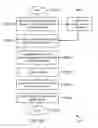 Fig. 13 - METHODS AND SYSTEMS FOR ROLE BASED ACCESS CONTROL IN NETWORKED STORAGE ENVIRONMENT