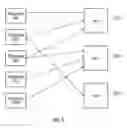 Fig. 05 - SECURITY ENHANCEMENT BASED ON USE OF ICONS WITH PASS CODES