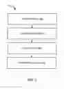 Fig. 09 - Computing system for privacy-aware sharing management and method of operation thereof