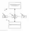 Fig. 01 - CONTROLLING ESSENTIAL LIFE DATA