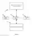 Fig. 02 - CONTROLLING ESSENTIAL LIFE DATA