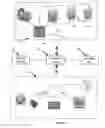 Fig. 05 - CONTROLLING ESSENTIAL LIFE DATA