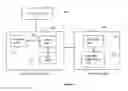 Fig. 02 - Method and system of privacy protection in antagonistic social milieu/dark privacy spots