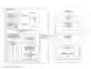 Fig. 01 - Processors, methods, systems, and instructions to change addresses of pages of secure enclaves