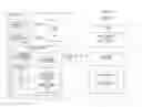 Fig. 02 - Processors, methods, systems, and instructions to change addresses of pages of secure enclaves