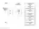 Fig. 03 - Processors, methods, systems, and instructions to change addresses of pages of secure enclaves