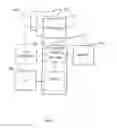 Fig. 10 - Processors, methods, systems, and instructions to change addresses of pages of secure enclaves
