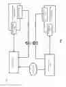 Fig. 08 - Trusted computing