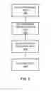 Fig. 05 - Automated manufacturing system with adapter security mechanism and method of manufacture thereof