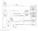 Fig. 01 - Process authenticated memory page encryption